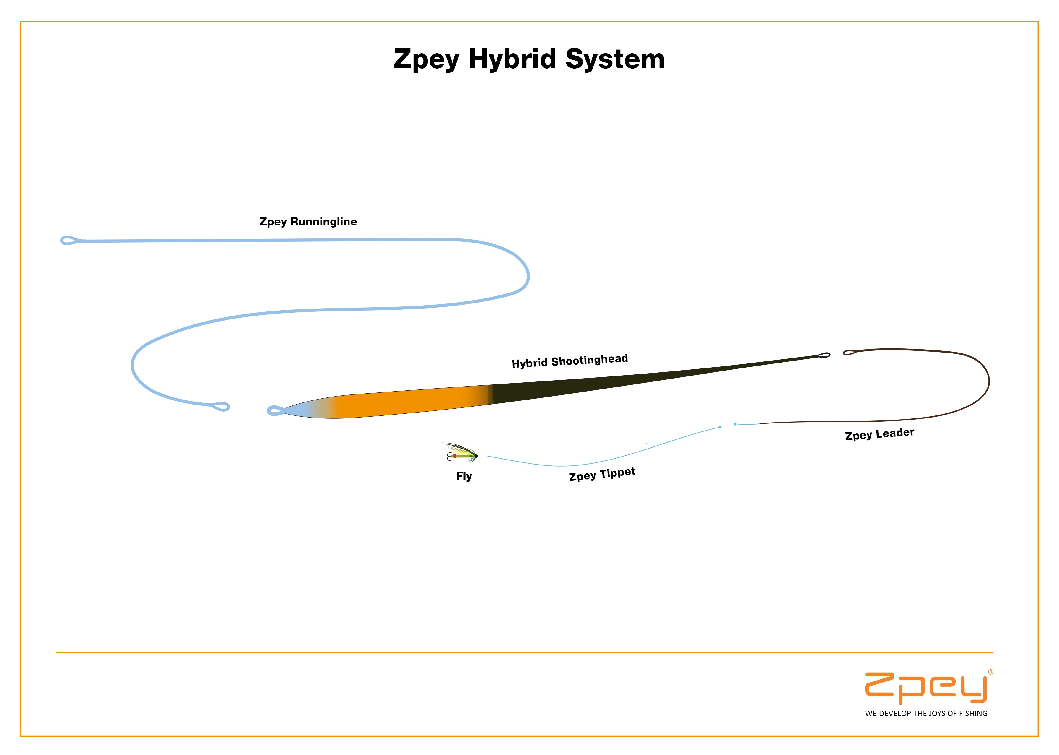 Zpey Hybrid Skydehoved Flydende/intermidiate